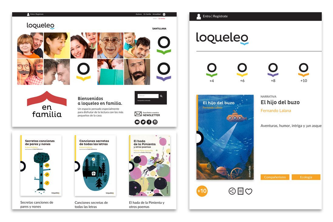 Imágenes del diseño y desarrollo de la página web de Loqueleo