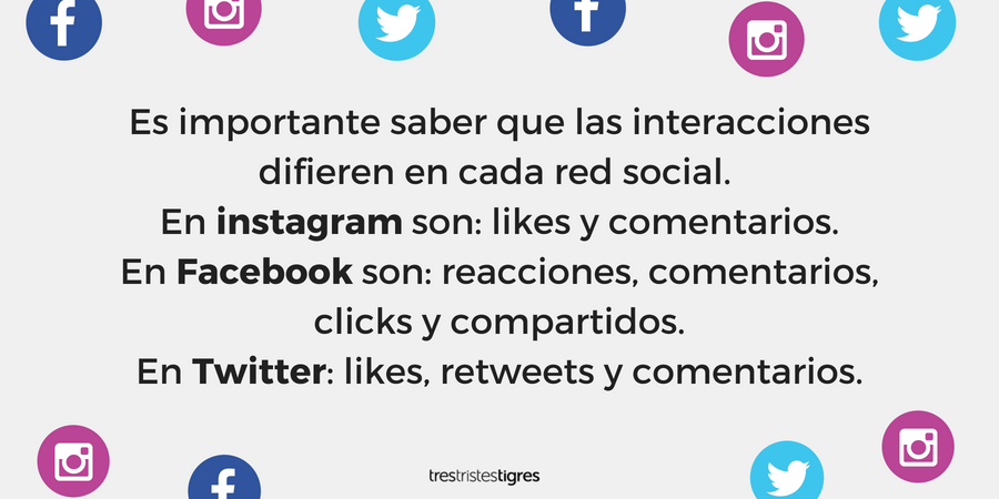 interacciones redes sociales